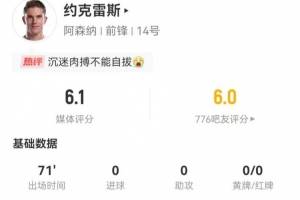 沉迷肉搏？约克雷斯3射2正+8对抗2成功 2犯规2造犯规 获6.1分最低